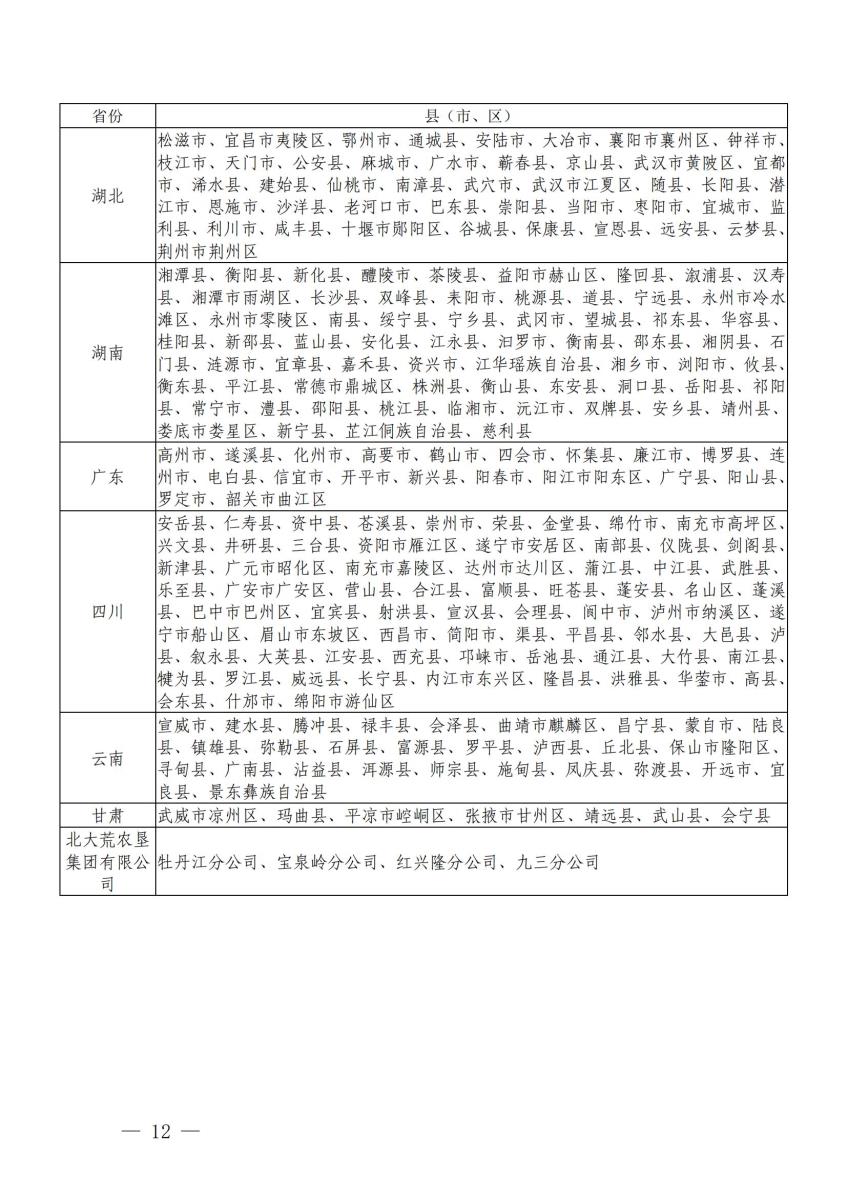 22农业农村部办公厅 财政部办公厅关于开展绿色种养循环农业试点工作的通知_11.jpg