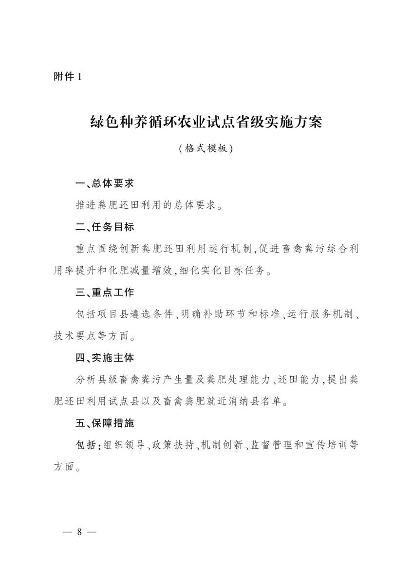 22农业农村部办公厅 财政部办公厅关于开展绿色种养循环农业试点工作的通知_07.jpg
