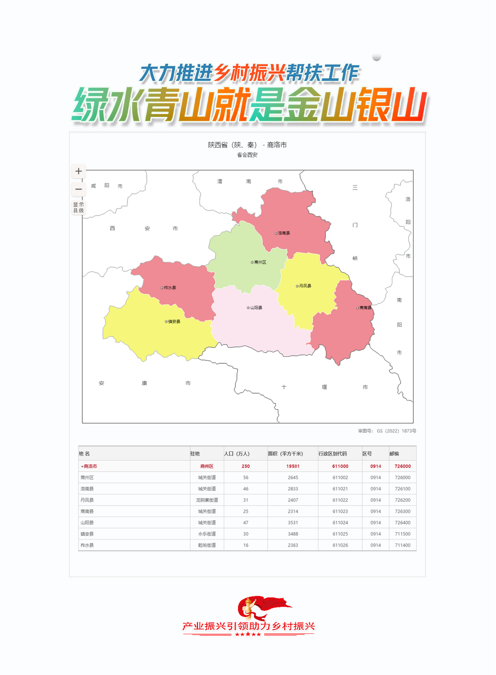 查询商洛项目.png
