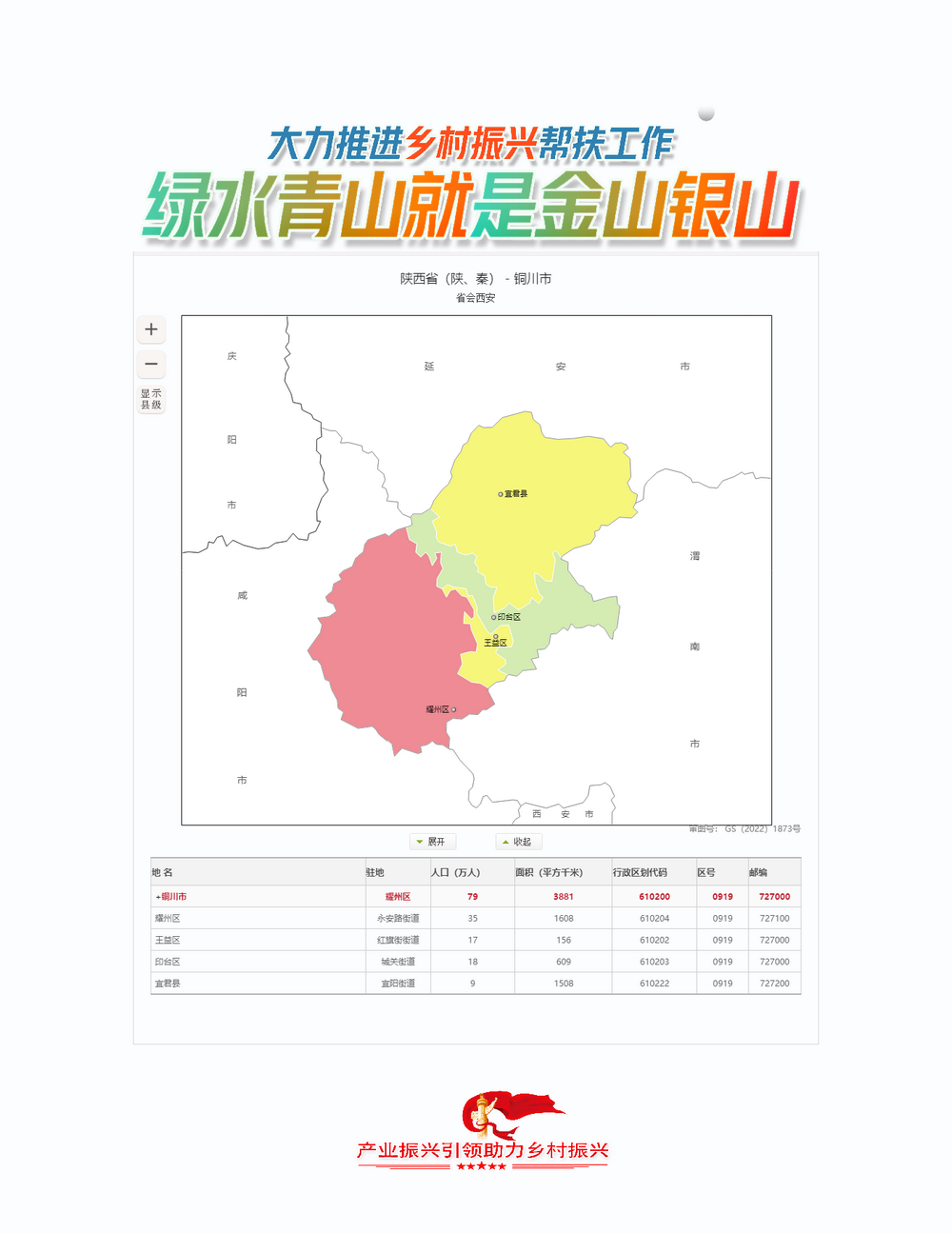 查询铜川项目.png